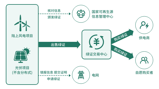 网信快3·(中国游)官方网站